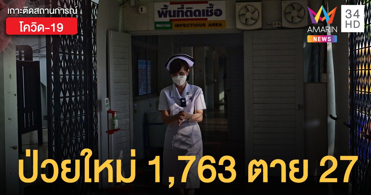 ยอดตายยังสูง! โควิดวันนี้ (4 พ.ค.) ป่วยใหม่ 1,763 ราย เสียชีวิตเพิ่ม 27 ราย