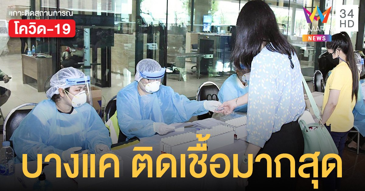 โควิดกรุงเทพ บางแค ติดเชื้อมากสุด 29 ราย ยอดรวมกว่า 14,520 คน