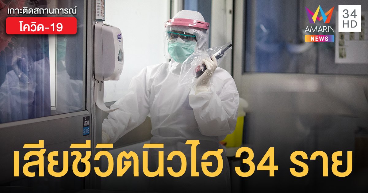 เสียชีวิตนิวไฮ! โควิดวันนี้ (12 พ.ค.) ป่วยใหม่ 1,983 ราย ตายพุ่ง 34 ราย