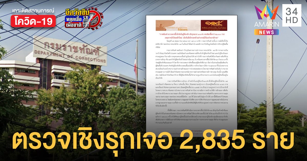 ผวา! กรมราชทัณฑ์ รับแล้ว ตรวจเชิงรุกเรือนจำ พบติดเชื้อเกือบ 3 พันราย