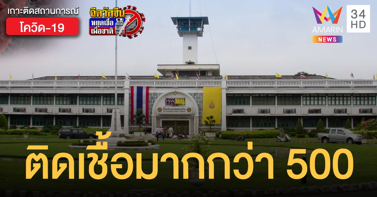 ปูพรมตรวจโควิด เรือนจำคลองเปรม พบผู้ต้องขังติดเชื้อ 506 ราย จนท.อีก 2 ราย