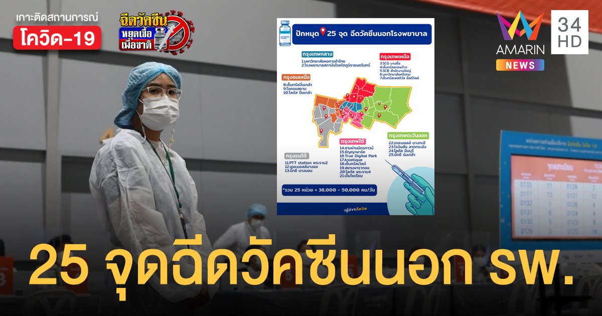 ปักหมุด 25 จุด ฉีดวัคซีน กทม.นอกโรงพยาบาล ให้บริการได้สูงสุดวันละ 5 หมื่นคน