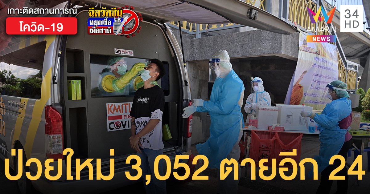 ยอดยังสูง โควิดวันนี้ (22 พ.ค.) ป่วยใหม่ 3,052 ราย ตายเพิ่ม 24 คน