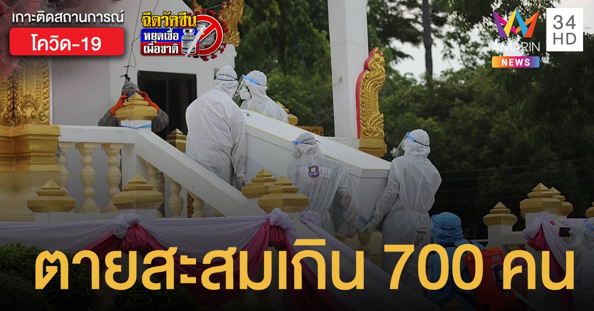 ยอดตายสะสมทะลุ 700 คน! โควิดวันนี้ (20 พ.ค.) ติดเชื้อเพิ่ม 2,636 ราย เสียชีวิต 25 คน