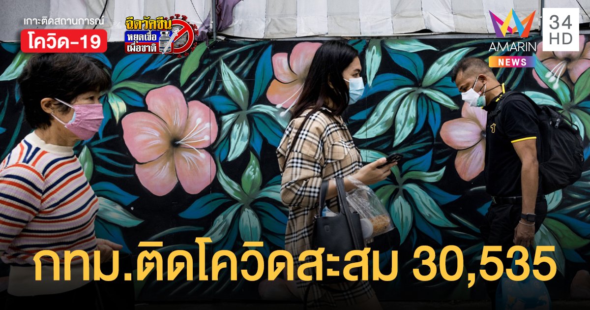 จังหวัดติดโควิดสูงสุด กรุงเทพ 1,001 ราย สะสม 30,535 คน เพชรบุรี ขึ้นที่สอง