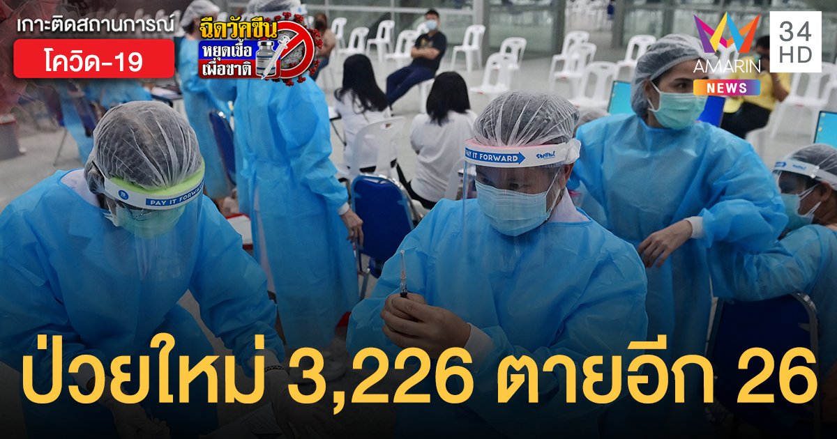 ยอดสูงอีก! โควิดวันนี้ (25 พ.ค.) ป่วยใหม่ 3,226 ราย ตายเพิ่ม 26 คน