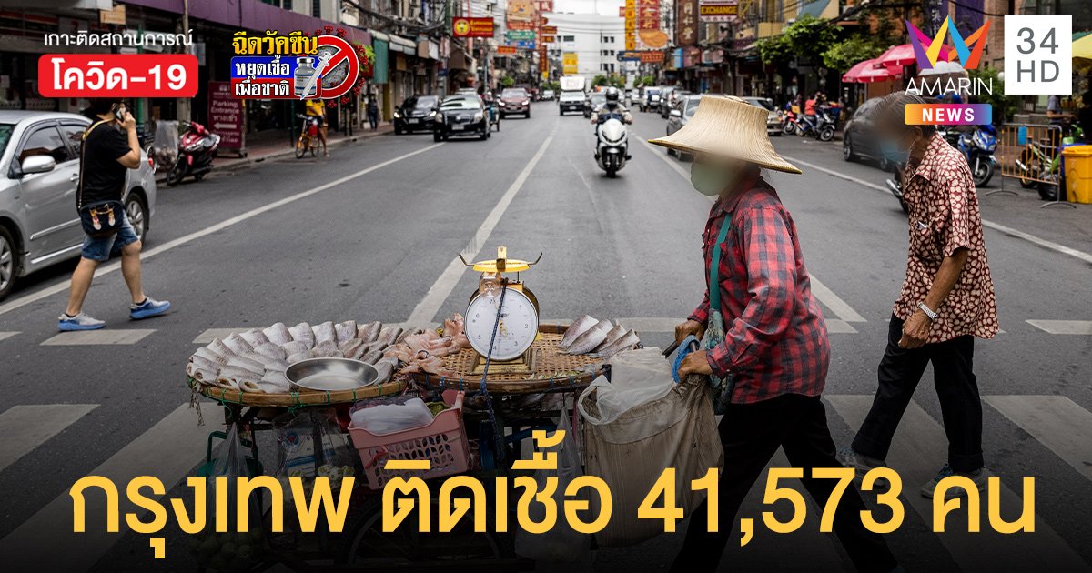 โควิดกรุงเทพ 41,573 คน เขตคลองเตยสูงสุด 23 พื้นที่มีคลัสเตอร์ผู้ป่วย 14 วัน