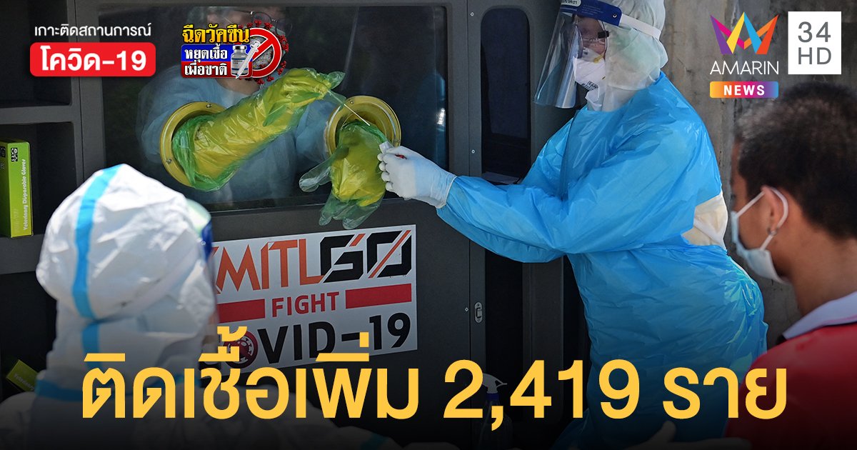 เลขหลักพันอีกวัน! โควิด 7 มิ.ย. เพิ่มอีก 2,419 ราย รวมผู้ป่วยสะสม 151,023 ราย (ตั้งแต่ 1 เม.ย.)