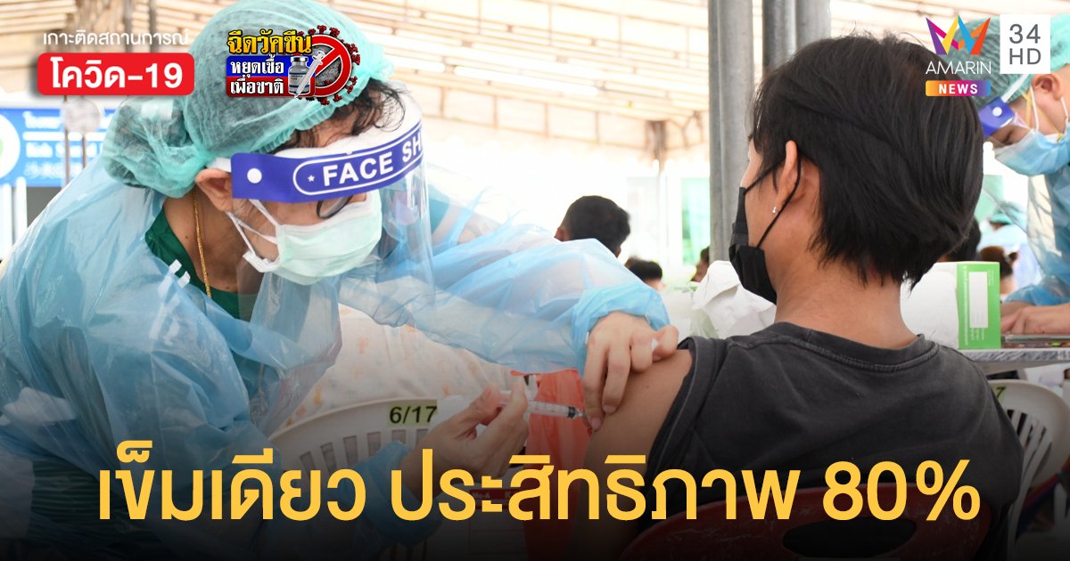 หมอยงแจง ก่อนฉีดวัคซีนโควิด แอสตร้าเซนเนก้า ข้อมูลประสิทธิภาพ - เข็มสองห่างเท่าไหร่
