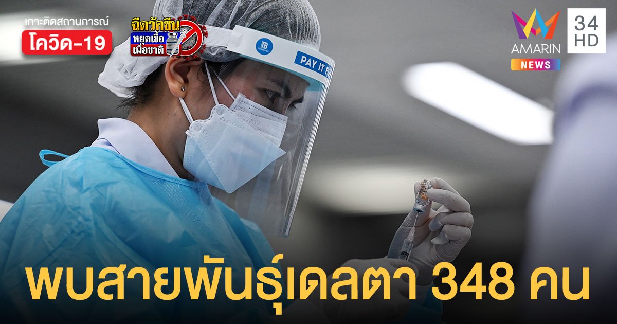 โควิดสายพันธุ์เดลตา ล่าสุดพบในไทยแล้ว 348 คน ลาม 11 จังหวัด