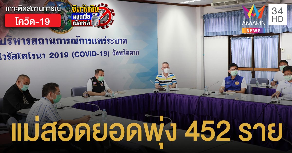 โควิดแม่สอด น่าห่วง! คลัสเตอร์โรงงานผลิตเสื้อผ้า พบผู้ติดเชื้อคืนเดียว 452 ราย