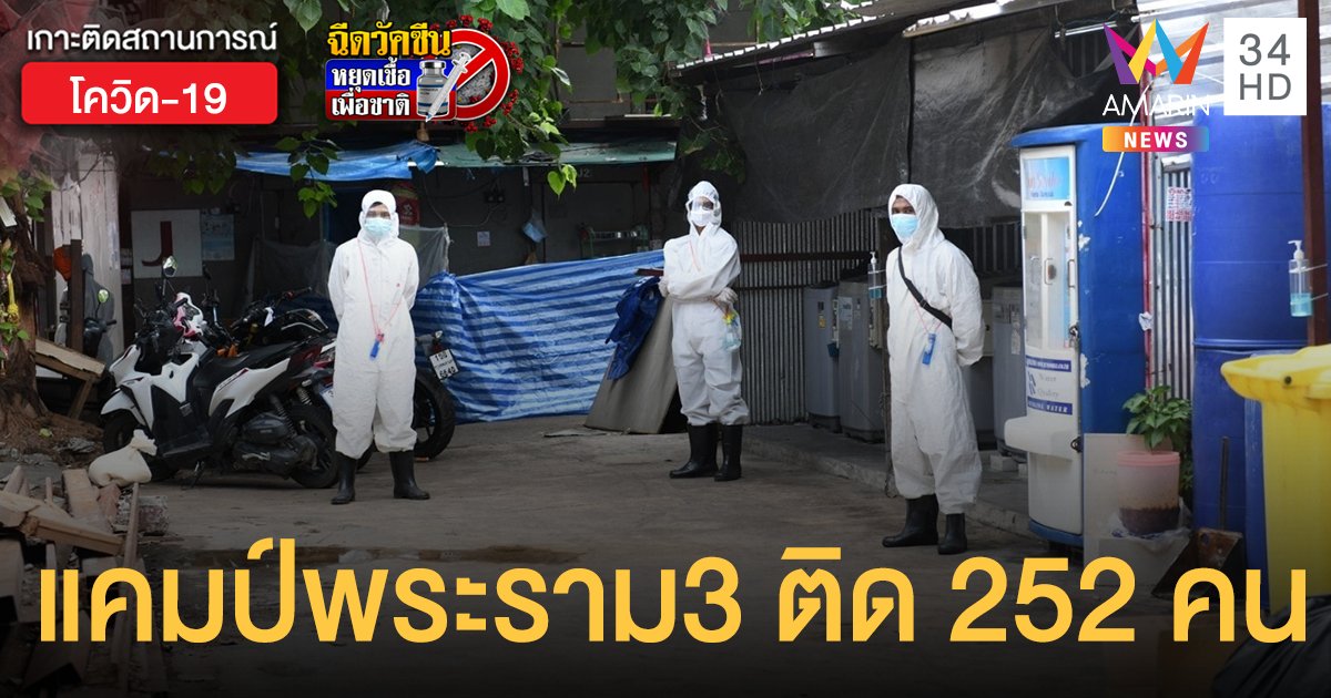โควิดกรุงเทพ คลัสเตอร์แคมป์พระราม3 ติดเชื้อแล้ว 252 คน รอผลอีก 106 คน