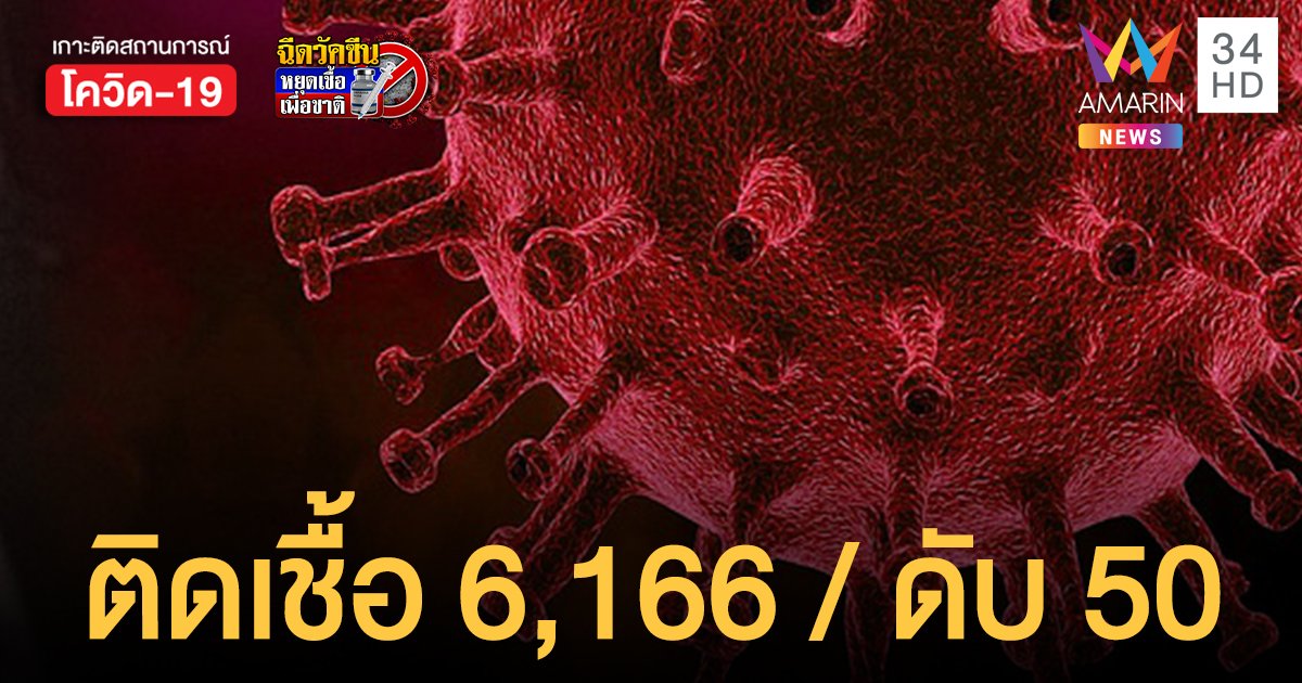 สลดรายวัน มีผู้เสียชีวิตจาก โควิด เพิ่มอีก 50 ราย ติดเชื้อวันเดียว 6,166 ราย