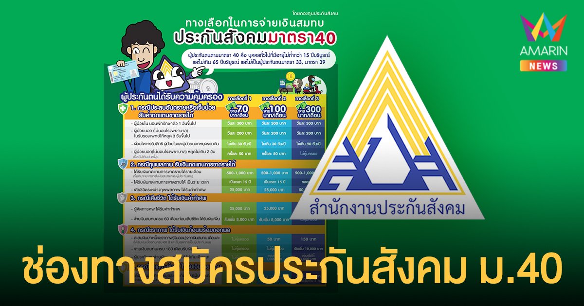 ประกันสังคม เปิดรับสมัครเป็น ผู้ประกันตน ม.40 เพิ่มสิทธิ รับเงินค่าทำศพ 5 หมื่น และ เงินช่วยเหลือ 5,000