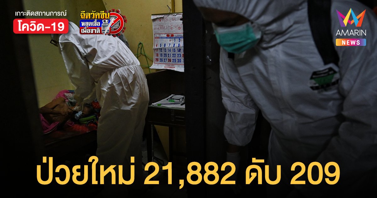 โควิดวันนี้ 15 ส.ค.64 ยอดยังสูง ป่วยใหม่ 21,882 ราย ตาย 209 คน