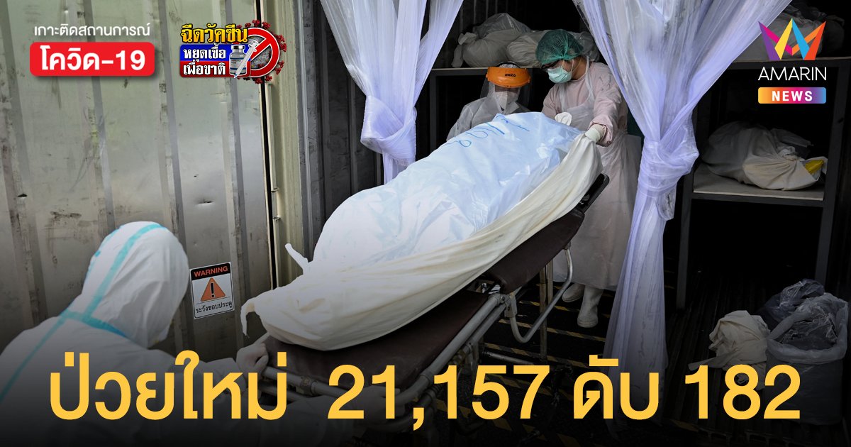 โควิดวันนี้ 16 ส.ค.64 ยอดยังพุ่ง ป่วยใหม่ 21,157 ราย ตาย 182 คน