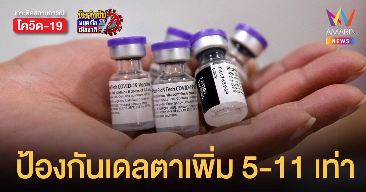 ผลวิจัยพบ ไฟเซอร์ โดส 3 ป้องกัน โควิดเดลตา เพิ่ม 5-11 เท่า