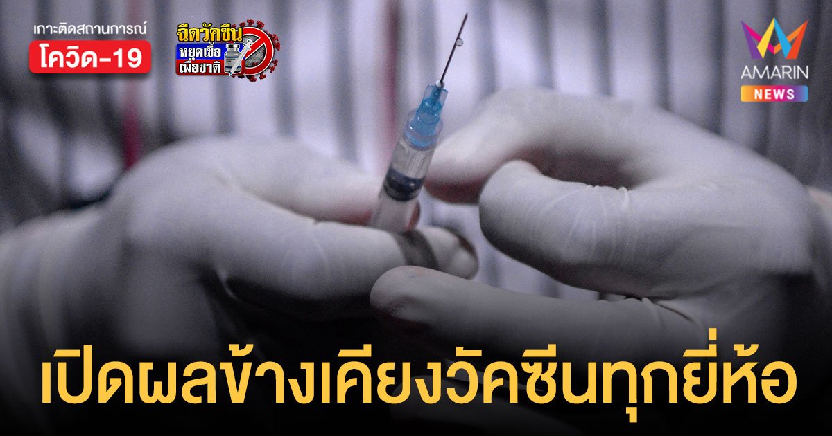 สธ.เปิดอาการไม่พึงประสงค์หลัง ฉีดวัคซีน ทุกยี่ห้อ ฉีดสูตรไขว้-เข็ม 3