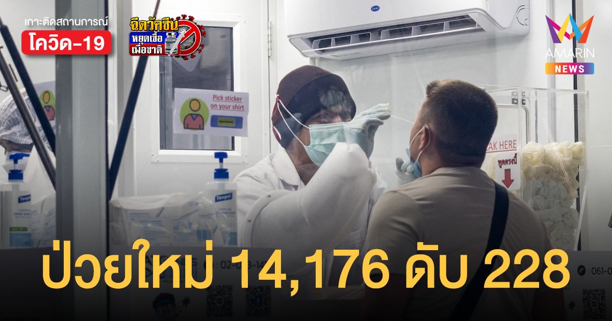 โควิดวันนี้ 8 ก.ย.64 ป่วยใหม่ยอดเขยิบขึ้น 14,176 ราย ตายยังสูง 228 คน