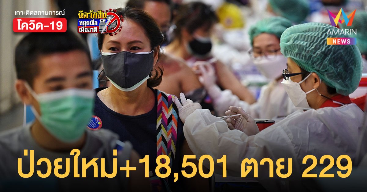 โควิดวันนี้ 26 ส.ค.64 ป่วยใหม่ 18,501 ราย ตายเพิ่ม 229 คน