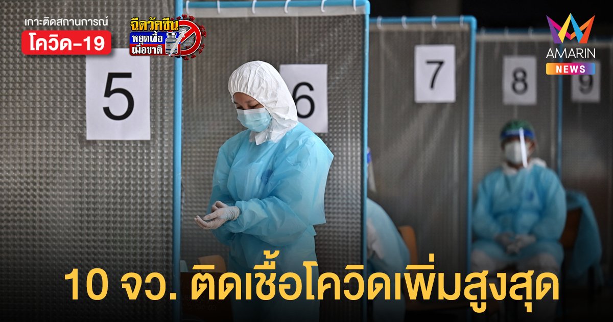 ศบค. เผย 10 จังหวัดติดเชื้อโควิดเพิ่มสูงสุด วันนี้ (5 ก.ย. 64)