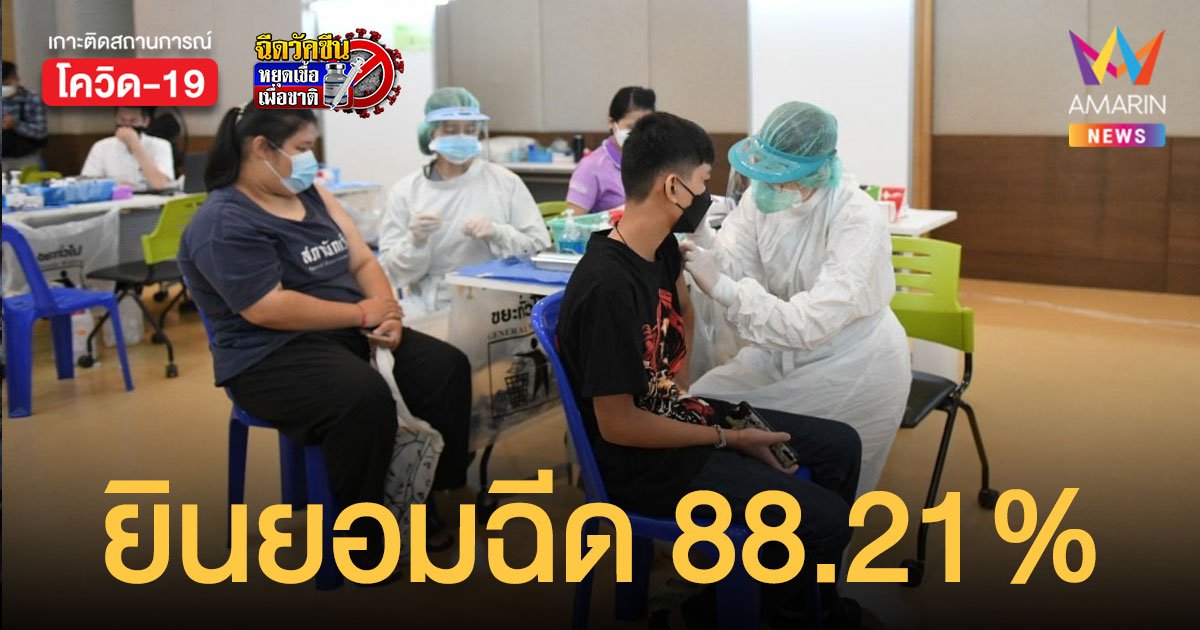 นักเรียนสังกัด กทม. 88.21% ยินยอมฉีด ไฟเซอร์ เริ่มเข็มแรก 4 ต.ค.นี้