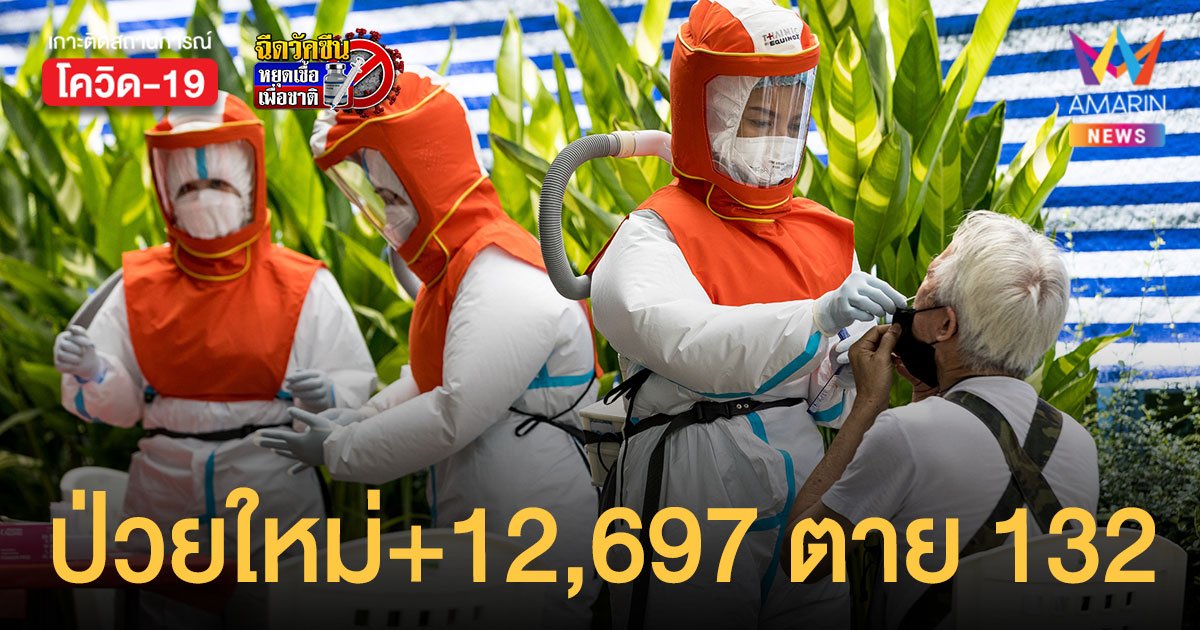 โควิดวันนี้ 24 ก.ย.64 ติดเชื้อใหม่ 12,697 ราย ตายเพิ่ม 132 คน