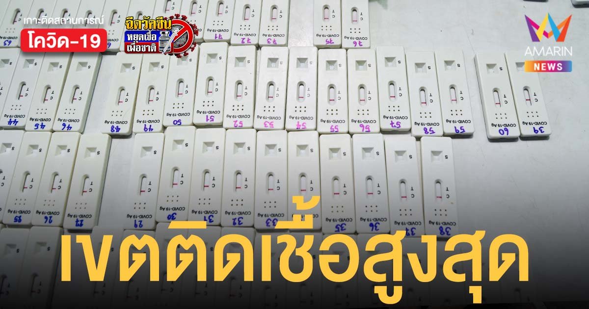 โควิดกรุงเทพ 50 เขต มีผู้ติดเชื้อ  845 ราย เขตติดเชื้อสูงสุดรายวัน 52 ราย