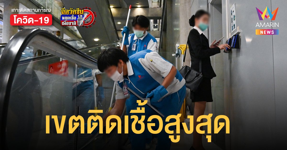 โควิดกรุงเทพ เผยเขตติดเชื้อสูงสุดรายวัน 42 ราย รวม 50 เขต มีผู้ติดเชื้อ 879 ราย