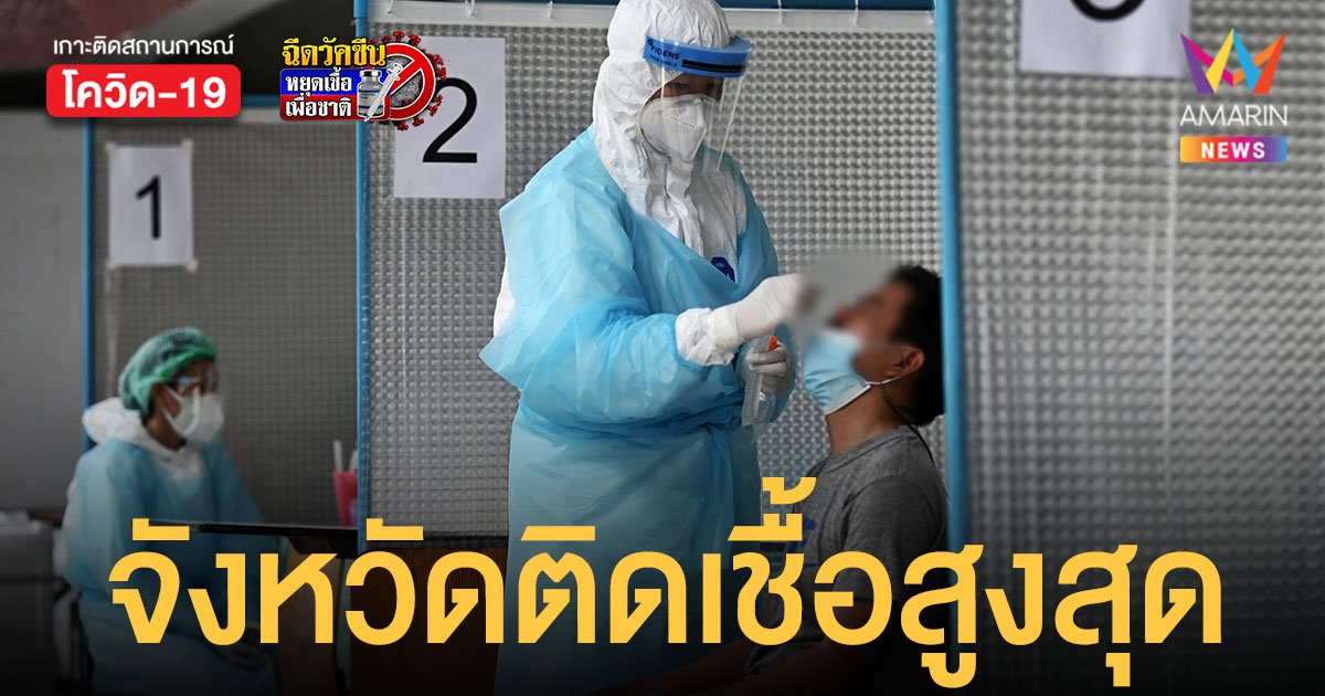 โควิดวันนี้ 6 พ.ย.64 ศบค.เผย 10 จังหวัดติดเชื้อสูงสุด และยอดป่วยใหม่เป็น 0