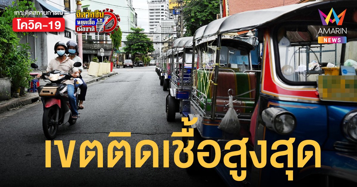 โควิดกรุงเทพ 50 เขต มีผู้ติดเชื้อ 529 ราย เขตติดเชื้อสูงสุดรายวัน 56 ราย