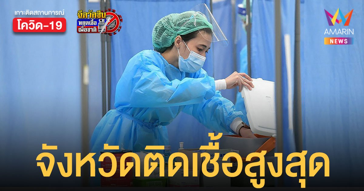 โควิดวันนี้ 29 ต.ค.64 ศบค.เผย 10 จังหวัดติดเชื้อสูงสุด และยอดป่วยใหม่เป็น 0