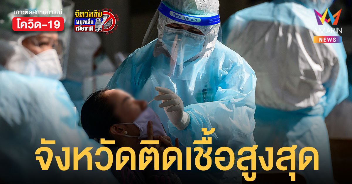 โควิดวันนี้ 30 ต.ค.64 ศบค.เผย 10 จังหวัดติดเชื้อสูงสุด และยอดป่วยใหม่เป็น 0