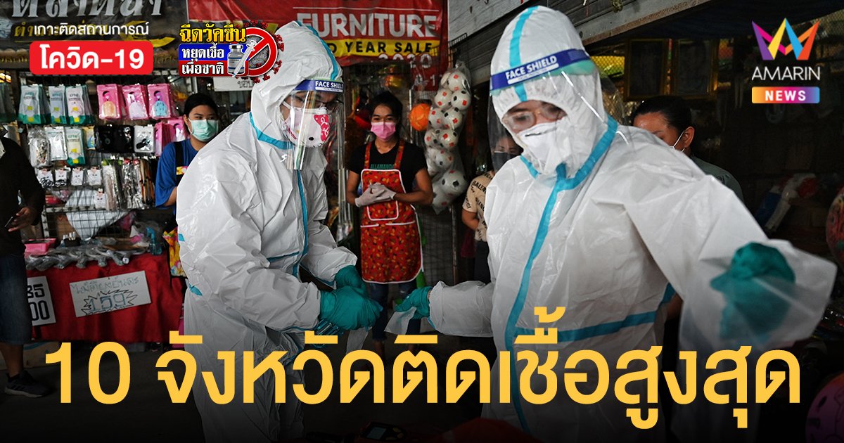 10 จังหวัด ติดเชื้อโควิดสูงสุด วันที่ 10 พ.ย. 64 กรุงเทพฯ นำโด่ง สะสม 407,233 ราย