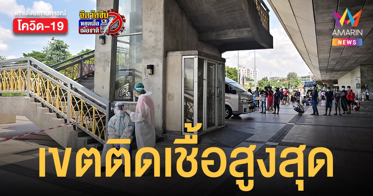 โควิดกรุงเทพ 50 เขต มีผู้ติดเชื้อ 531 ราย เขตติดเชื้อสูงสุดรายวัน 38 ราย