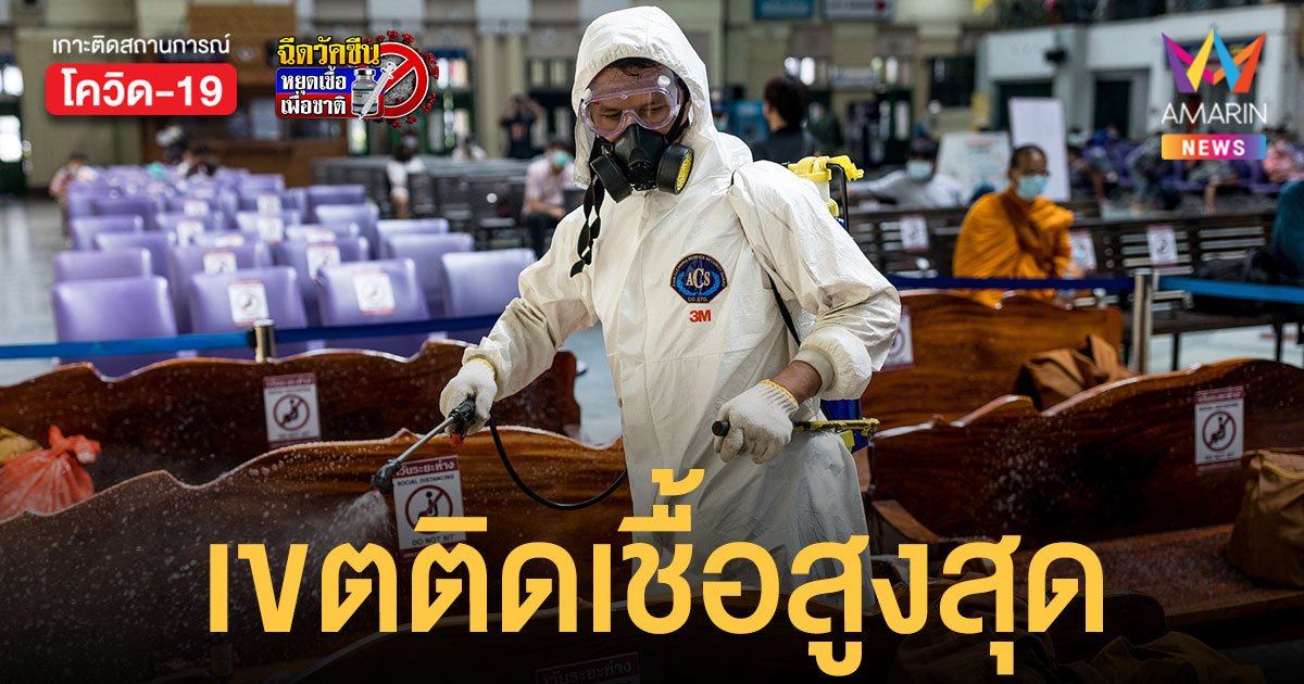 โควิดกรุงเทพ 25 พ.ย.64 มีผู้ติดเชื้อ 672 ราย เขตติดเชื้อสูงสุดรายวัน 70 ราย