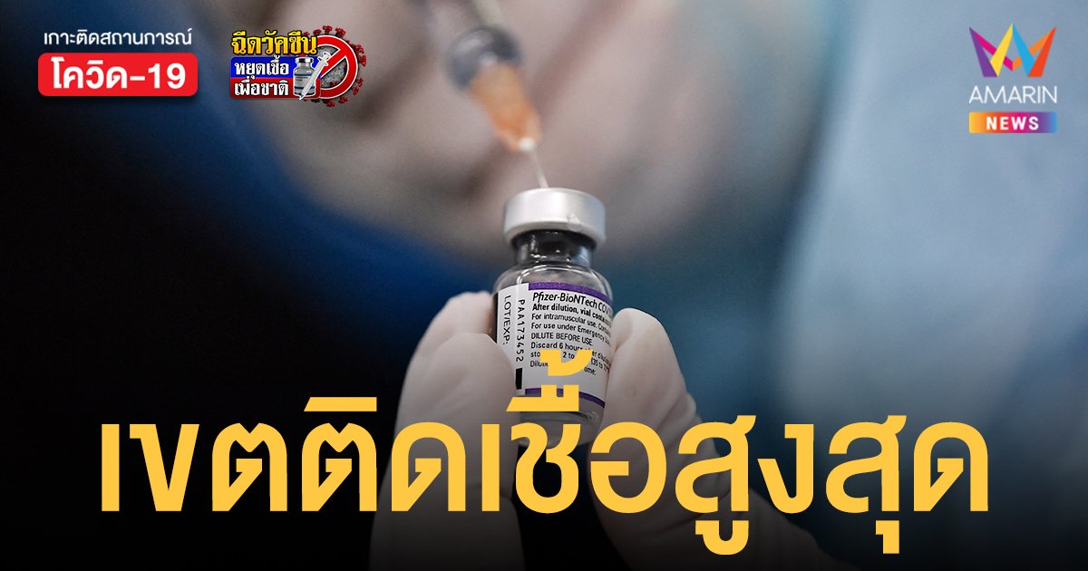 โควิดกรุงเทพ 50 เขต มีผู้ติดเชื้อ 778 ราย เขตติดเชื้อสูงสุดรายวัน 55 ราย