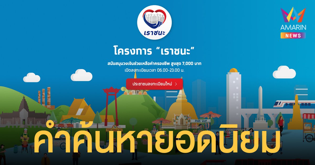 เราชนะ ติดอันดับ 1 คำค้นหายอดนิยมบน Google ปี 64 คนไทยเสิร์ชมากที่สุด