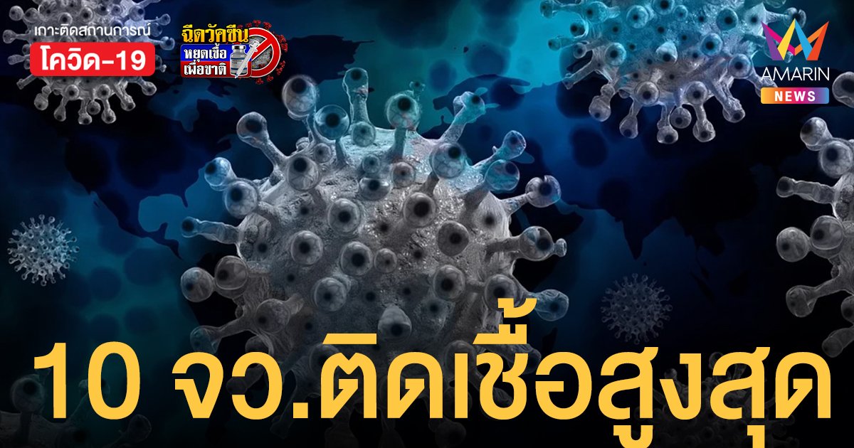 โควิดวันนี้ 26 ธ.ค.64 เผย 10 จังหวัดติดเชื้อสูงสุด และจังหวัดติดเชื้อเป็นศูนย์