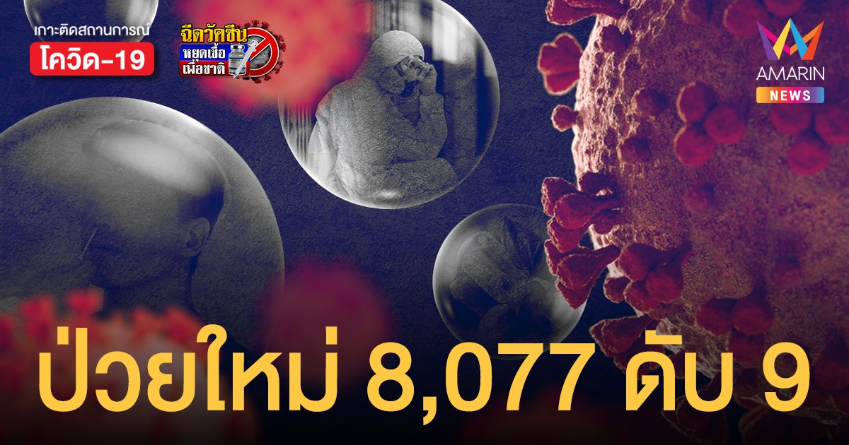 โควิดวันนี้ 16 ม.ค.65 ป่วยใหม่ 8,077 ราย รักษาหาย 4,887  ราย ตายเพิ่ม 9 คน