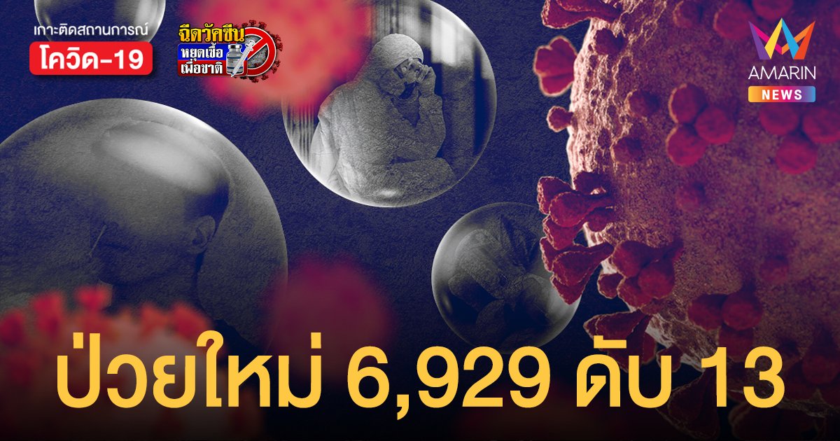 โควิดวันนี้ 17 ม.ค.65 ป่วยใหม่ 6,929 ราย รักษาหาย 5,255 ราย ตายเพิ่ม 13 คน