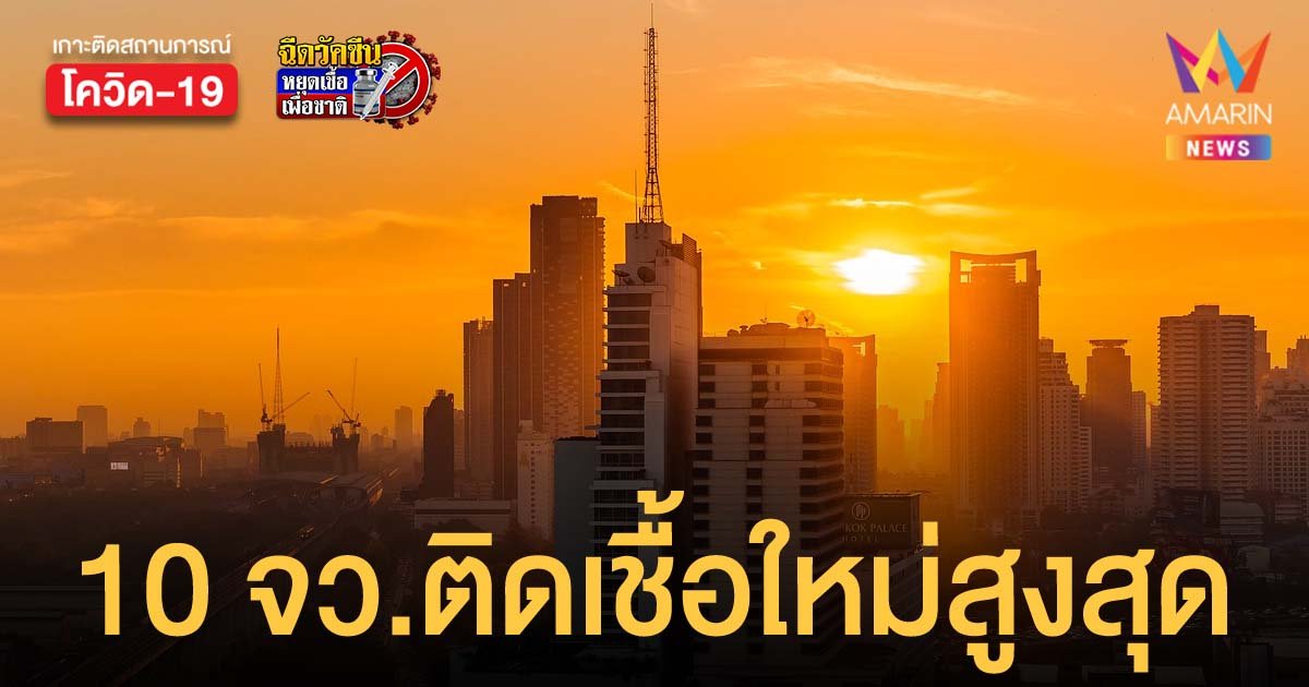 โควิดวันนี้ 31 ธ.ค.64 เผย 10 จังหวัดติดเชื้อรายใหม่สูงสุด และ จังหวัดติดเชื้อเป็นศูนย์