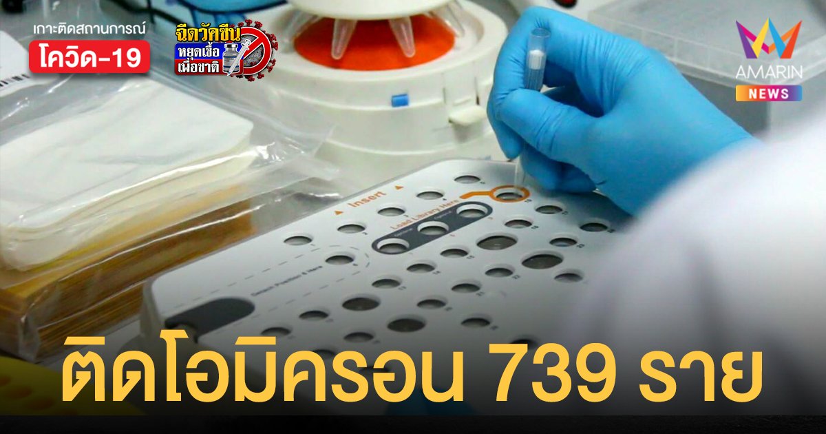 กรมวิทย์ฯเผยยอด โอมิครอน ขยับเป็น 739 ราย ติดเชื้อในประเทศ 251 คน