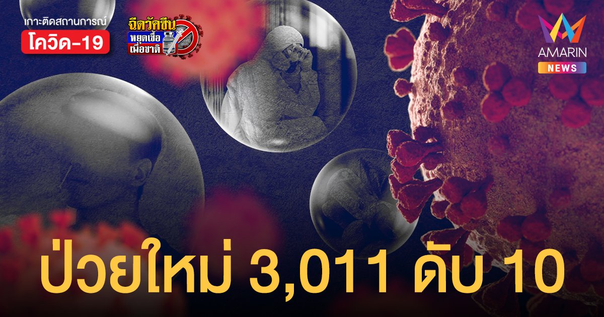 โควิดวันนี้ 1 ม.ค.65 ป่วยใหม่ 3,011 ราย รักษาหาย 3,315  ราย ตายเพิ่ม 10 คน