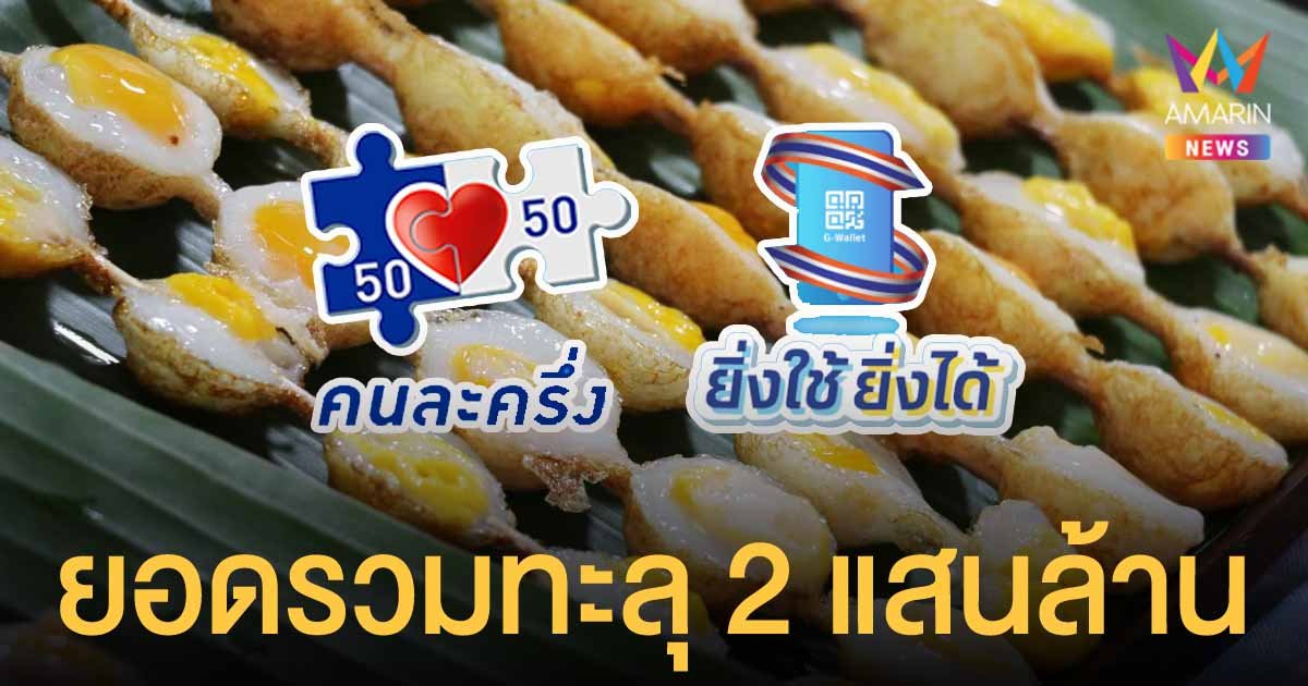 คลังสรุป ยอดใช้จ่ายสะสม บัตรคนจน คนละครึ่ง ยิ่งใช้ยิ่งได้ ปี 64 รวมทั้งสิ้น 254,281.7 ล้านบาท