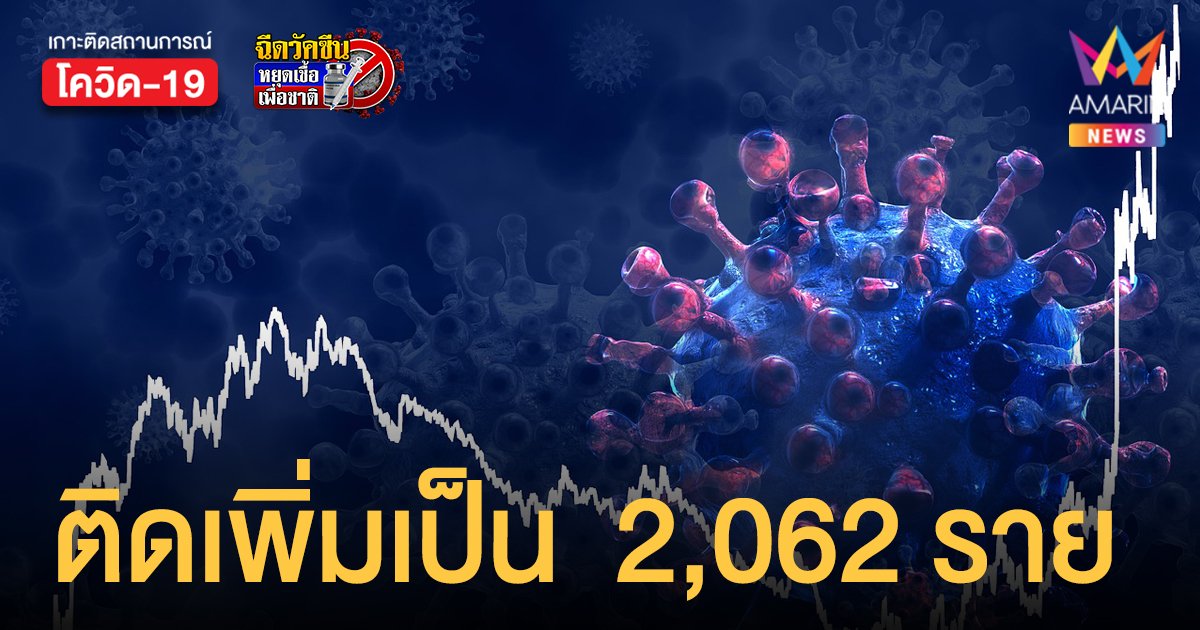 ไทยติดเชื้อ โอมิครอน แล้ว 2,062 ราย กรุงเทพฯ มากที่สุด กาฬสินธุ์ อันดับ 2