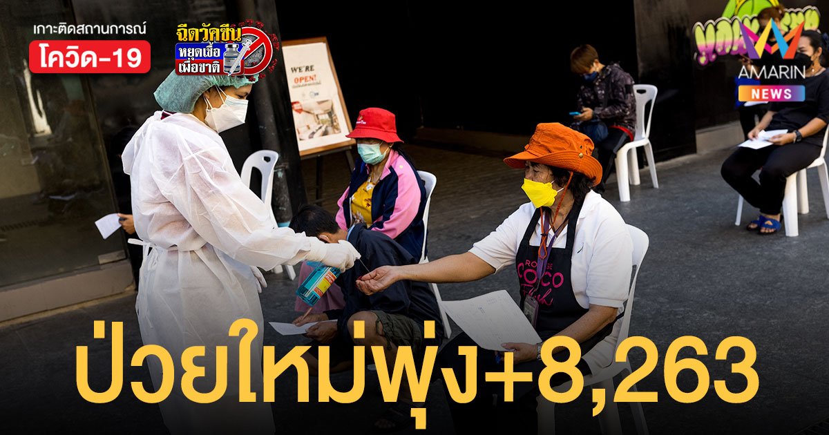 โควิดวันนี้ 8 ม.ค.65 ป่วยใหม่พุ่ง 8,263 ราย เสียชีวิต 14 คน