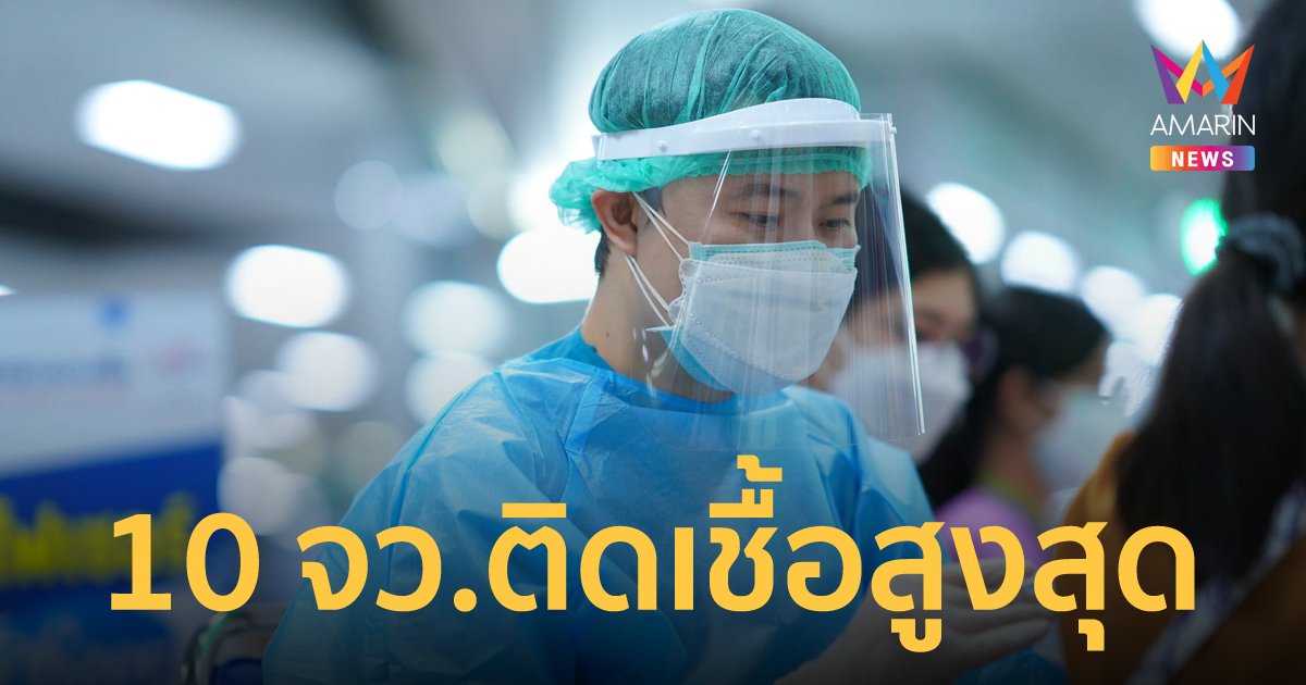 โควิดวันนี้ เผย 10 จังหวัดติดเชื้อสูงสุด ประจำวันที่ 20 พ.ค.65