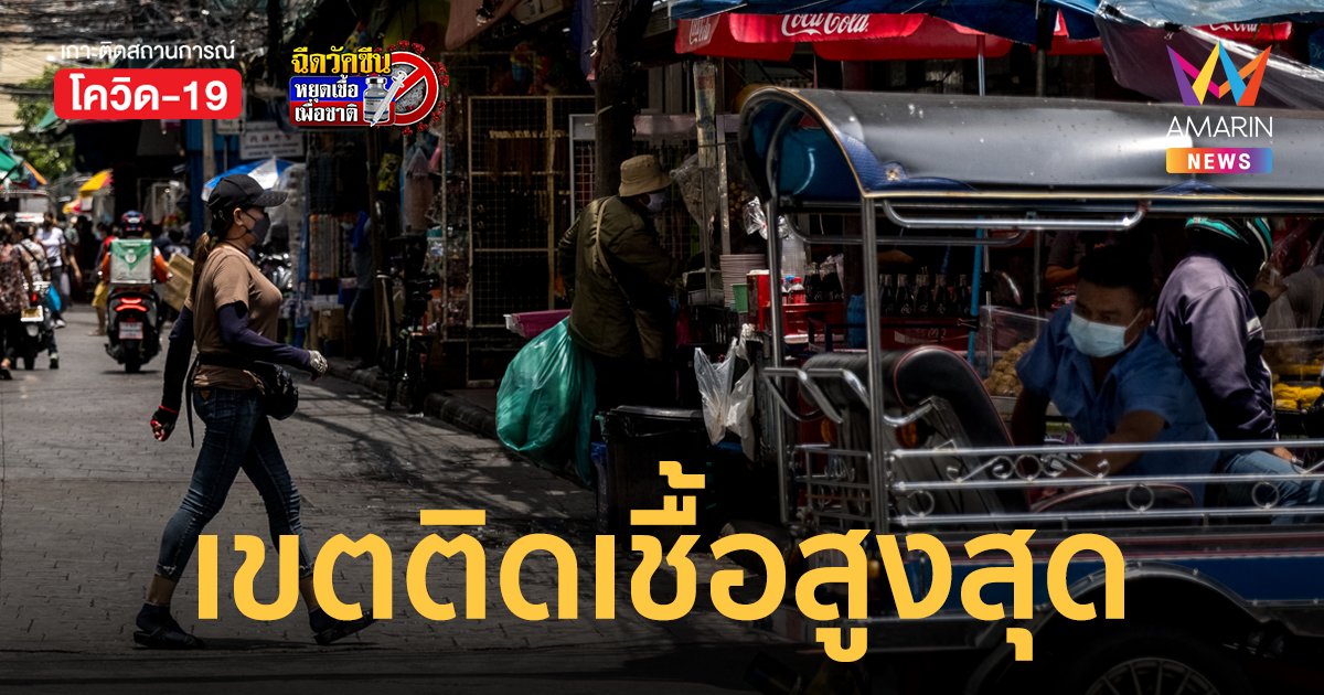 โควิดกรุงเทพ 20 ก.พ.65 ป่วยใหม่ 2,690 ราย เผย 10 เขตติดเชื้อสูงสุด