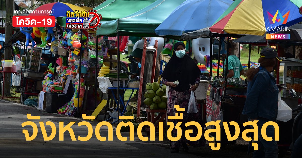 ศูนย์ข้อมูลโควิด-19 เผย 10 จังหวัดติดเชื้อสูงสุด ประจำวันที่ 21 ก.พ.65